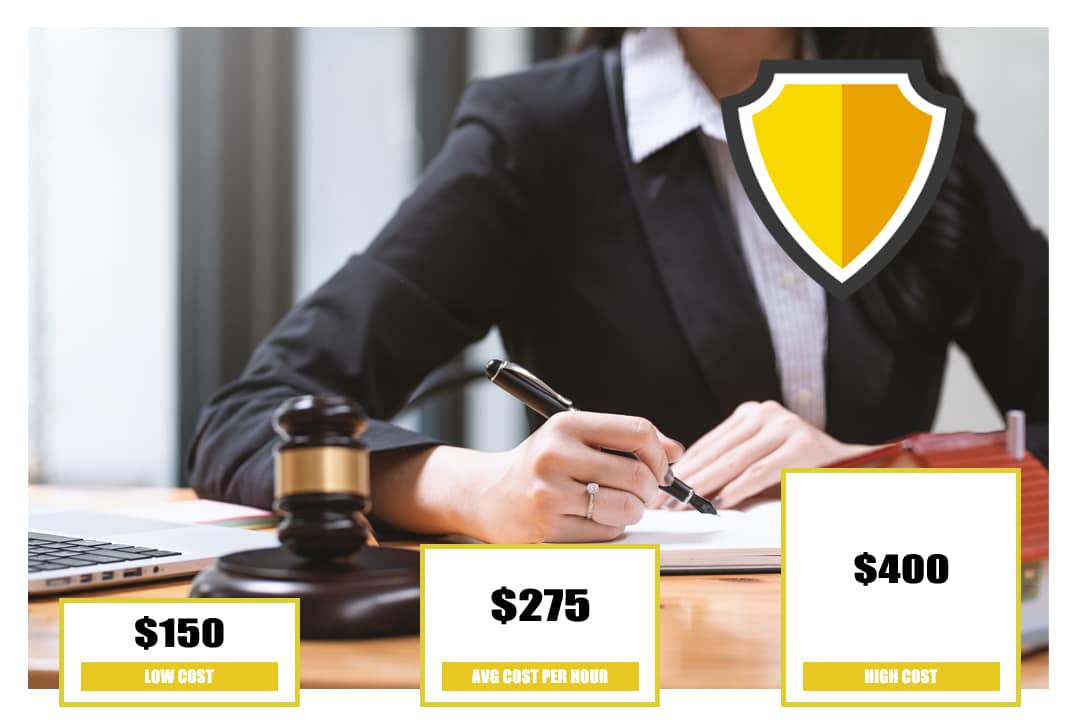 Real Estate Attorney Cost (2024) High Desert Family Law Group