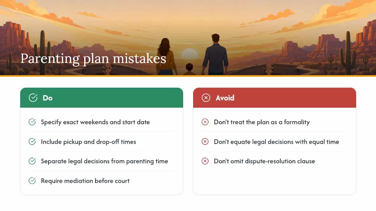 What most parents get wrong when drafting a parenting plan — overview diagram