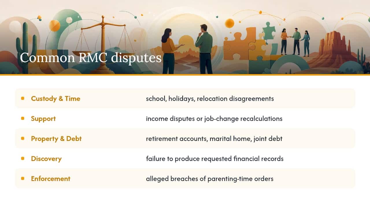 Common Disputes Arizona Courts Address at RMCs — overview diagram