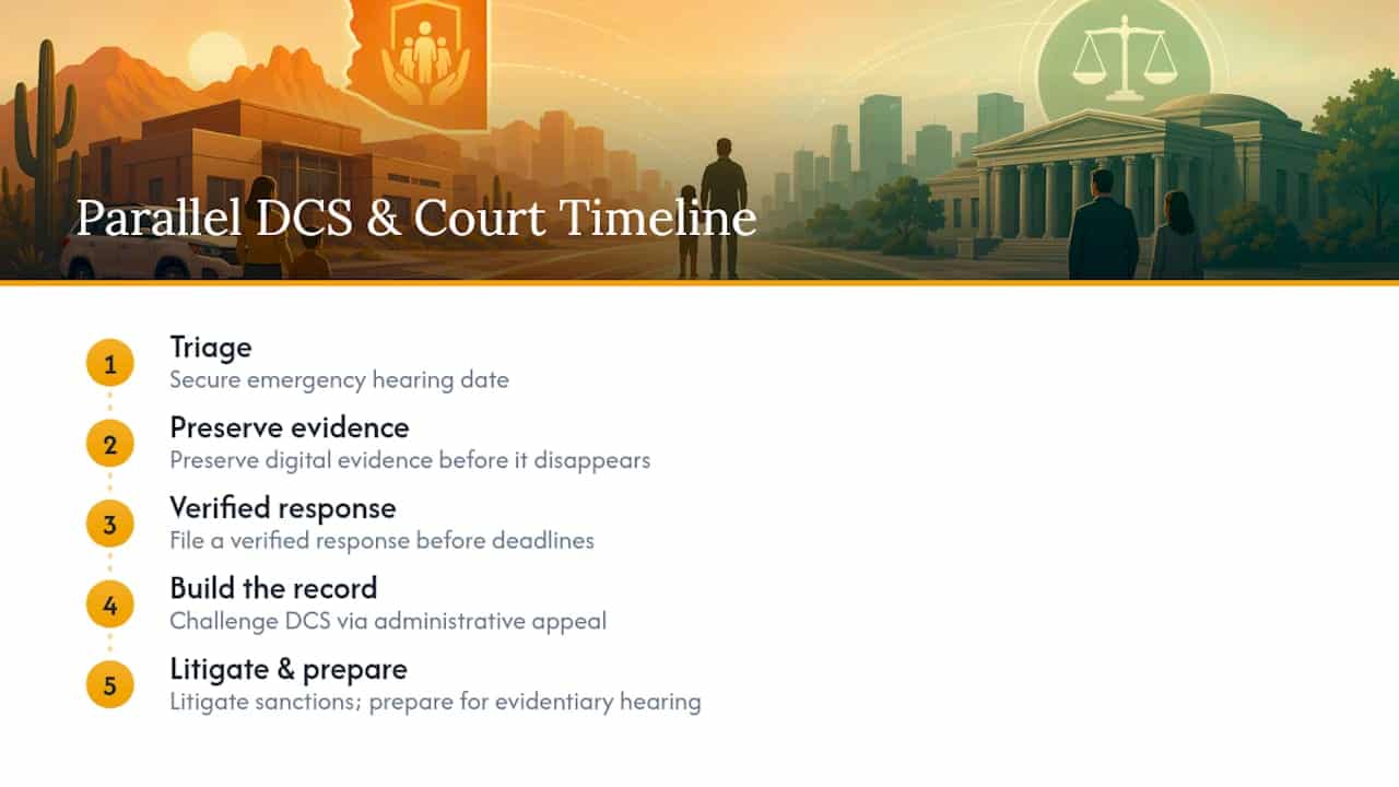 Parallel DCS and court custody timelines