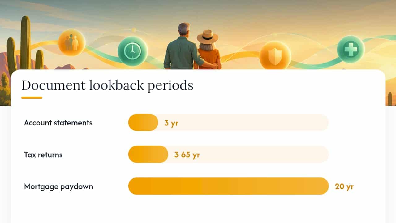 How Does Arizona Divide Assets and Debts in Long Marriages? — overview diagram