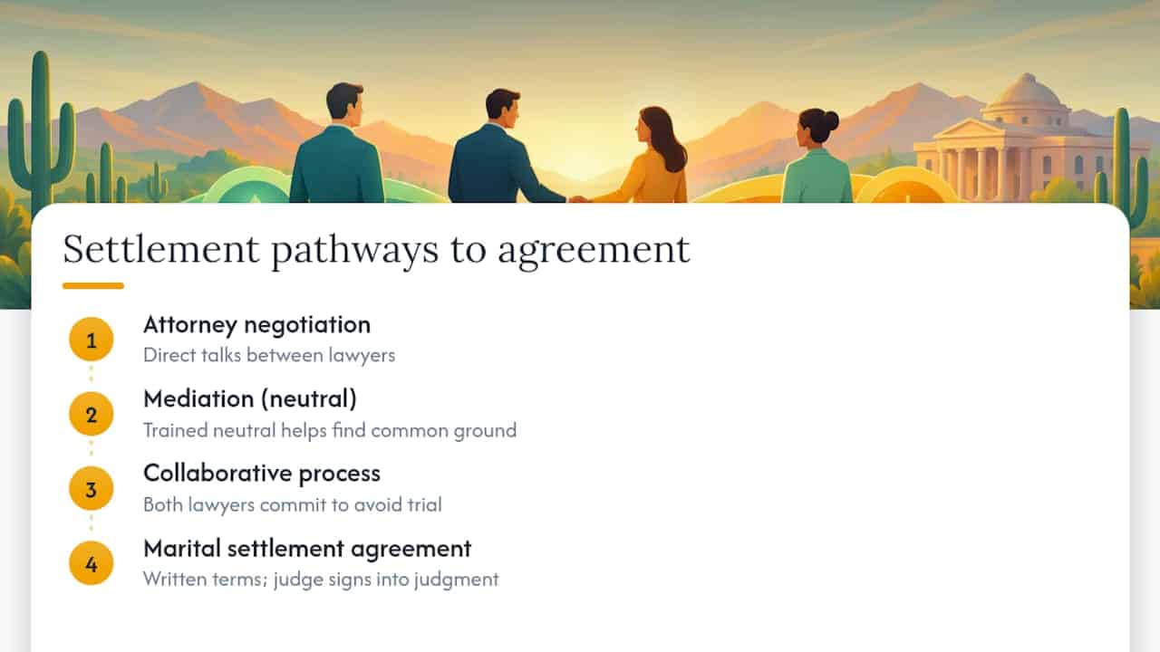 Three divorce settlement pathways leading to agreement