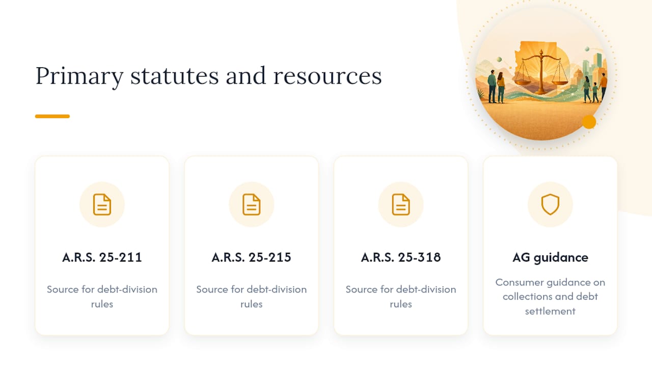 Primary statutes and official resources — overview diagram