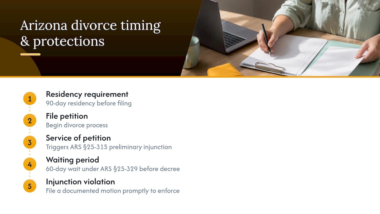 Arizona divorce pet protection timeline