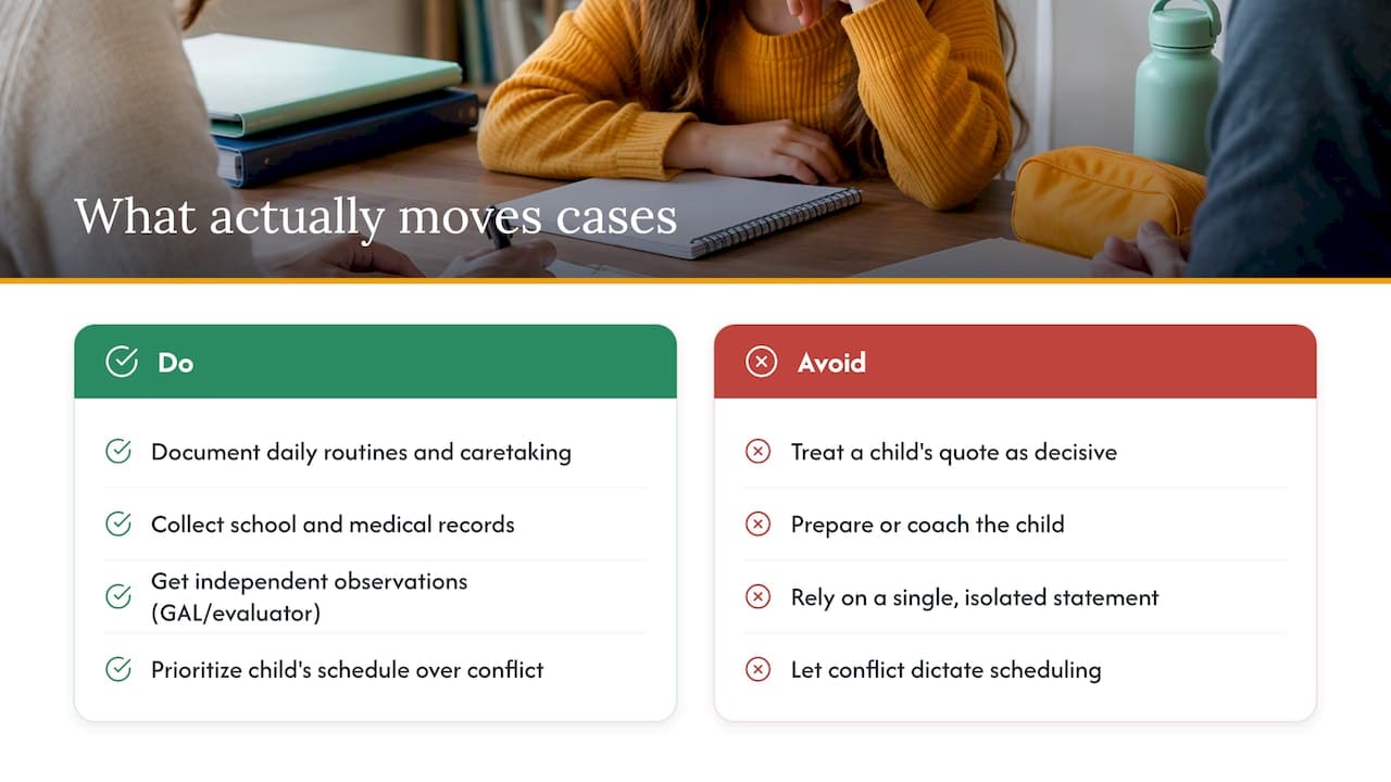 Our take on what actually moves these cases — overview diagram