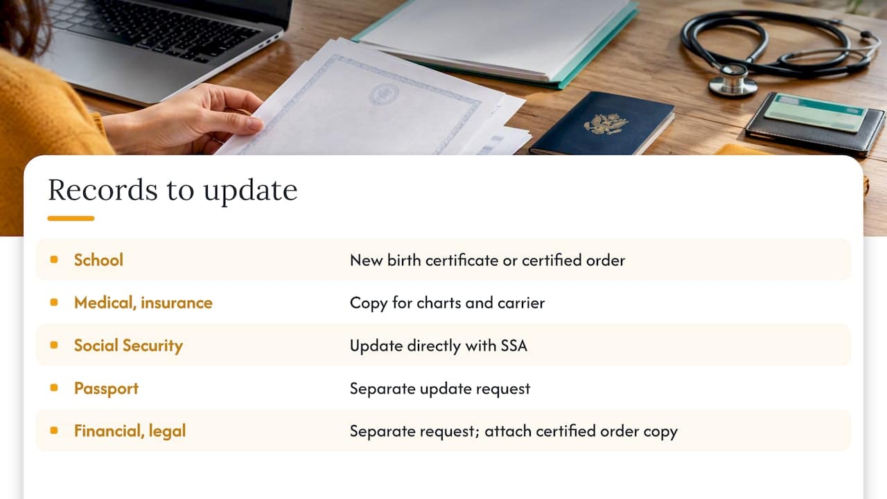Records to update after a child’s name change