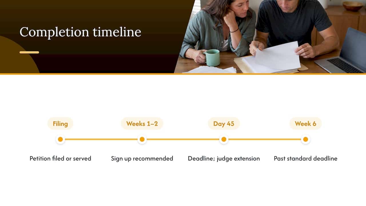Timeline for the Arizona class deadline