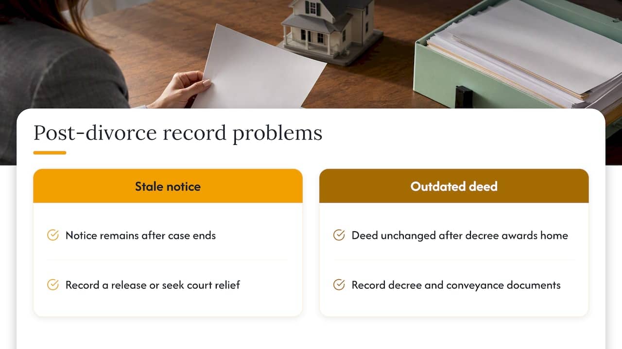 Two post-divorce property record problems and remedies
