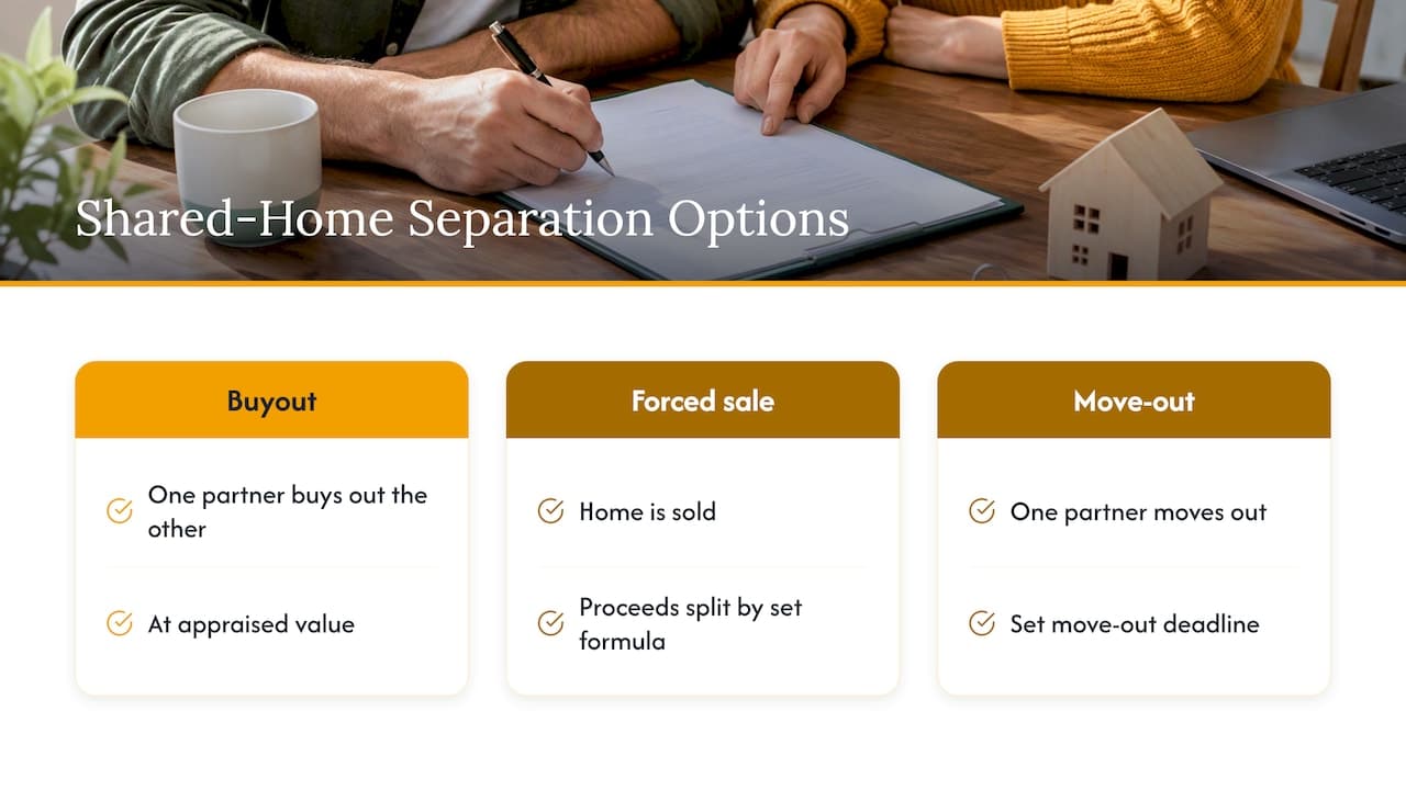 Three options for a shared home after separation