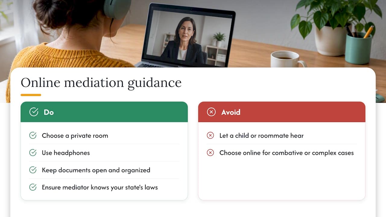 Can shuttle mediation be done online? — overview diagram